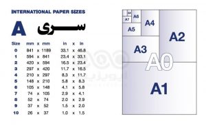 سایزهای کاغذ در سری استاندارد A